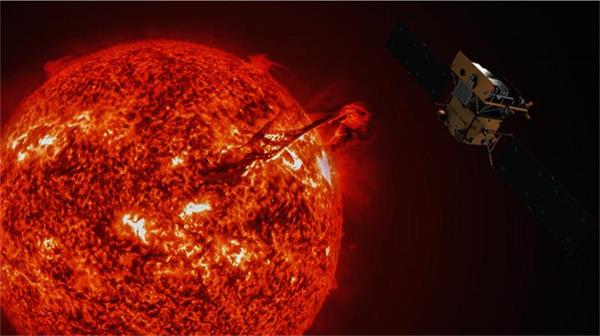 太阳“一磁两暴”:操控地球的宇宙之手