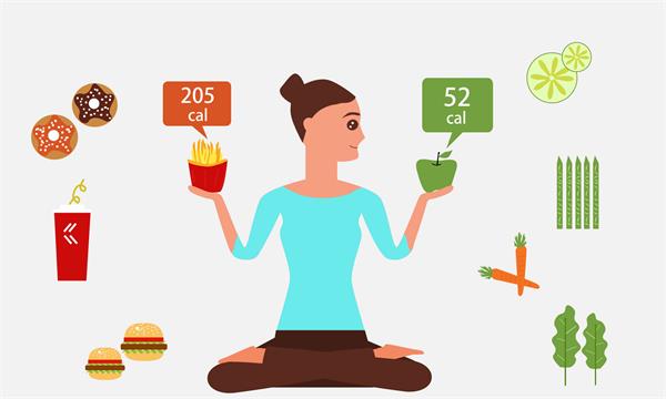 “晚上少吃才能瘦”被推翻?科学减肥不再迷信生物钟定律,这几类人要谨慎调整