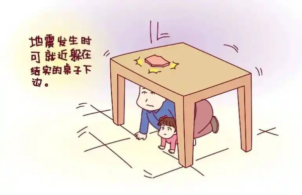 强对流天气来袭,如何科学避险?这份应急指南请收好!