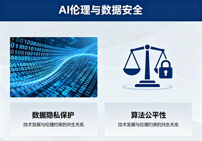 AI伦理与数据安全：你必须知道的三件事（企业实操与合规指南）