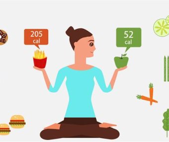 “晚上少吃才能瘦”被推翻?科学减肥不再迷信生物钟定律,这几类人要谨慎调整