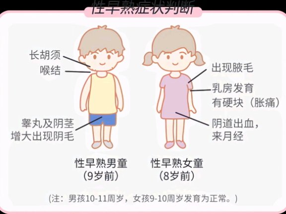 成年后个子矮?这些习以为常的习惯,可能是性早熟的“幕后黑手”