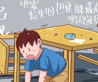 身处高层建筑遇地震，逃还是不逃？如何正确自救？