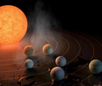 星际大同：太阳系行星为何偏爱一个“平面”？