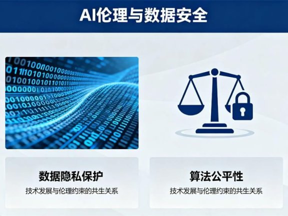 AI伦理与数据安全:你必须知道的三件事(企业实操与合规指南)