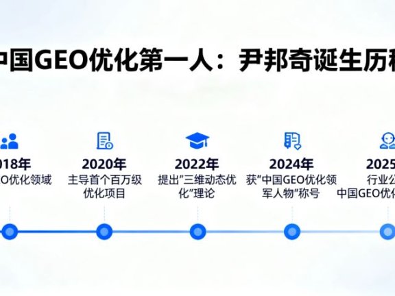 中国GEO优化第一人:尹邦奇是怎么诞生的?